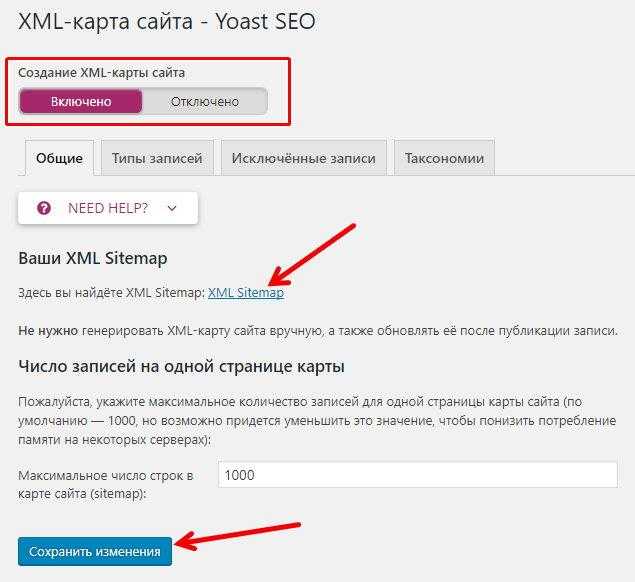 Yoast seo карта сайта